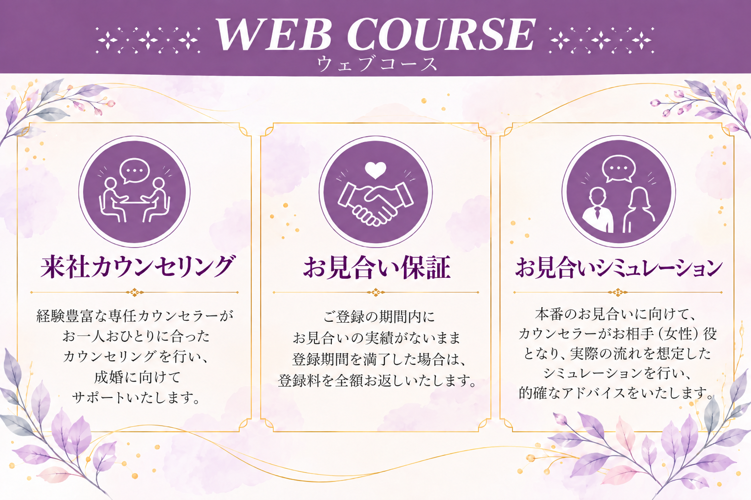 ウェブコースの特徴：来社カウンセリング、お見合い保証、お見合いシミュレーション